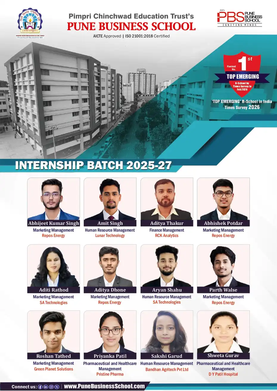 Internship Batch 2025-2027, PBS