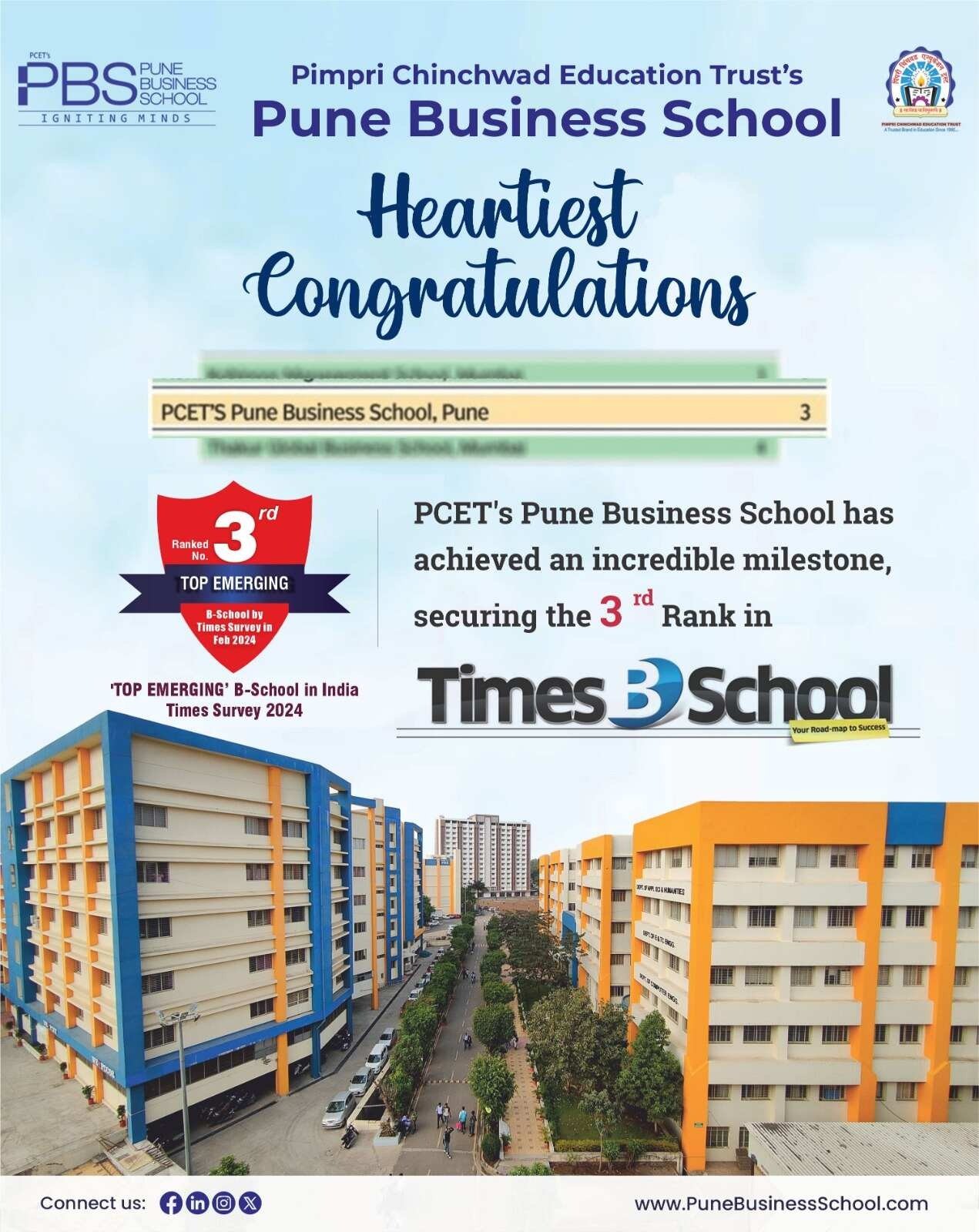 Pune Business School | PGDM College In Pune - 2024