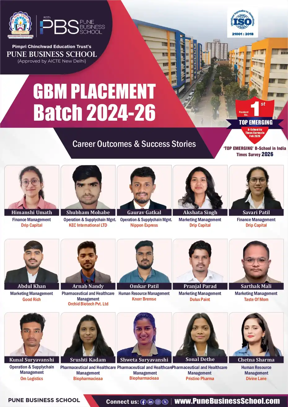 Placement Batch 2024-2026, PBS